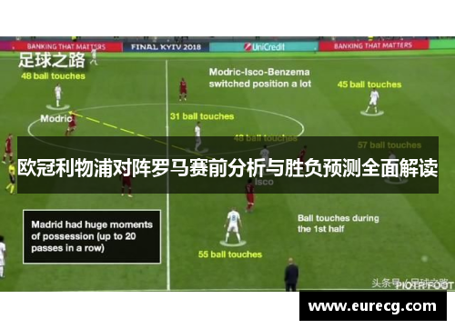 欧冠利物浦对阵罗马赛前分析与胜负预测全面解读