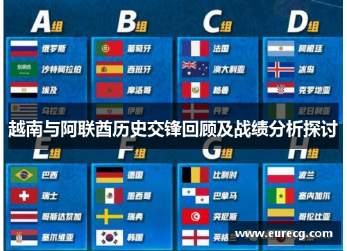 越南与阿联酋历史交锋回顾及战绩分析探讨