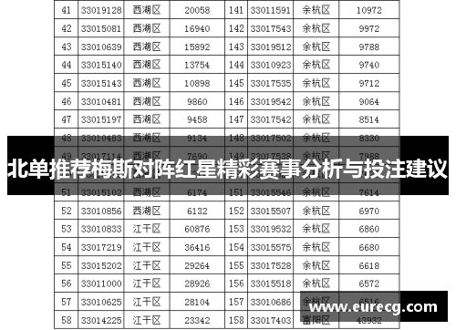 北单推荐梅斯对阵红星精彩赛事分析与投注建议
